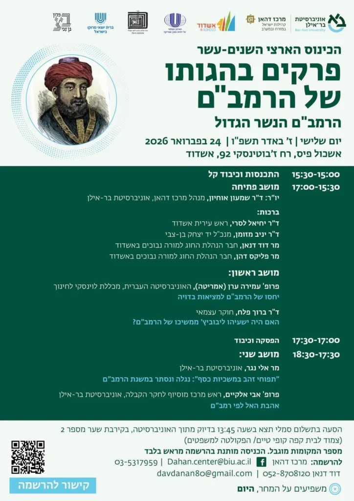 שלט פוסטר בעברית המכריז על הכינוס הארצי השניים-עשר: 'פרקים בהגותו של הרמב״ם', כולל דיוקן בעיגול מעל, לוגואים בעלי דרכים מעל, וטקסט ירקרק עם פרטי התאריך, המקום והלו"ז.